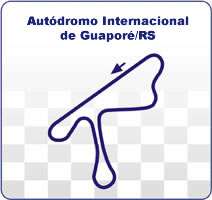 Autódromo Internacional de Guaporé (RS)